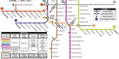 Džakarti mapa metroa