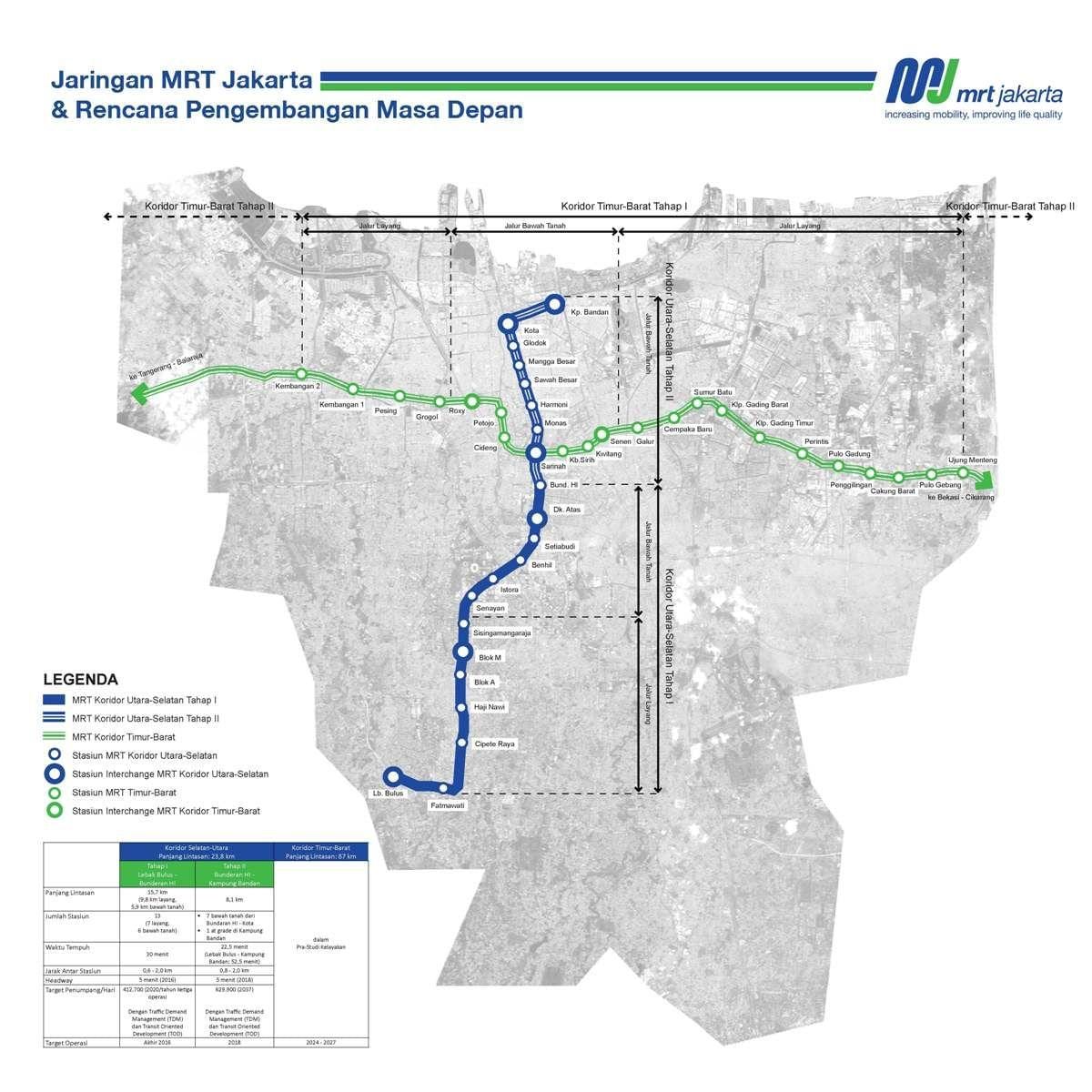 Džakarti mrt put mapu