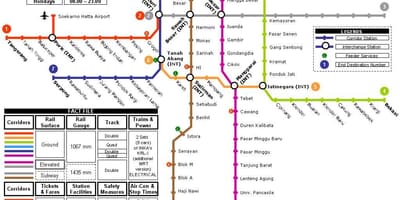 Džakarti mapa metroa